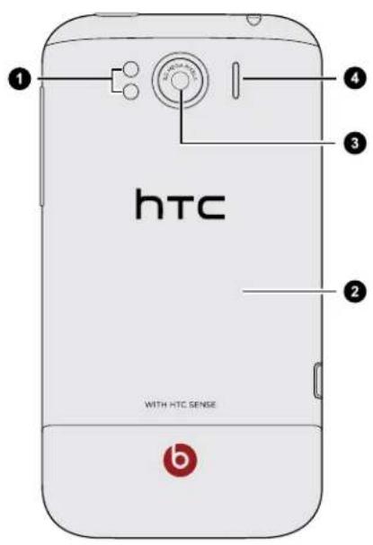 HTC Sensation XL - Panneau arrière - 1