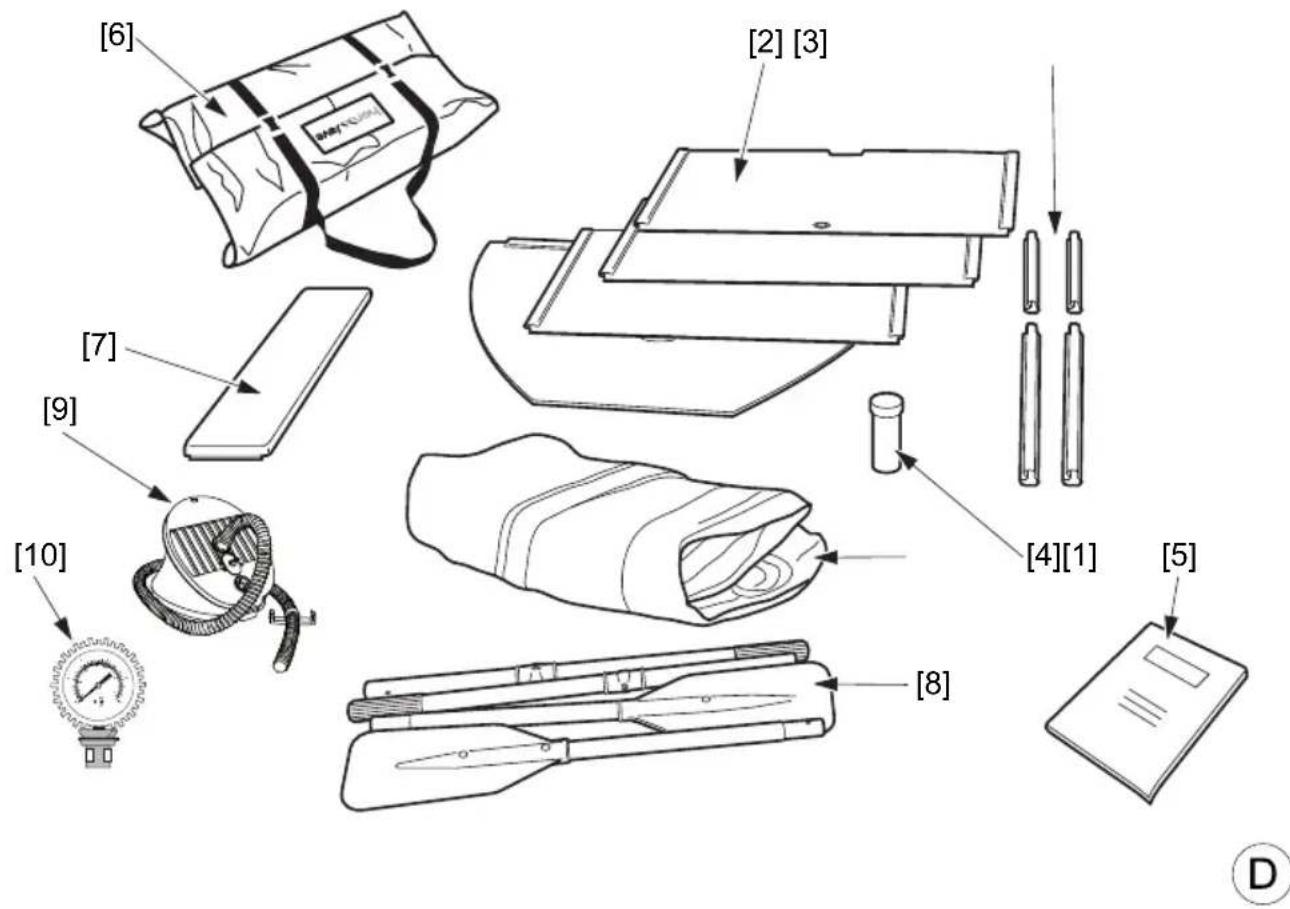 Honda T38 - IDENTIFICATION DE VOTRE BATEAU - 1