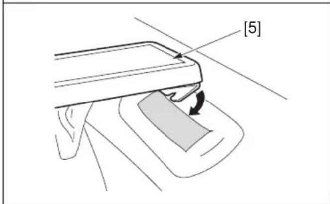 Honda T38 - MODELES T24 IE2,T27 IE2, T32 IE2, T38 IE2 (planchers gonflables) PRECAUTION: - 3