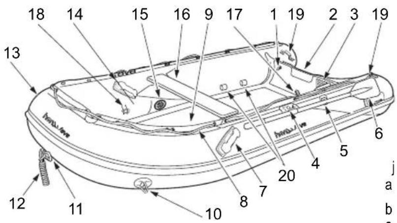 Honda T38 - EXPLICATION DES CODES UTILISÉS DANS CE MANUEL - 1