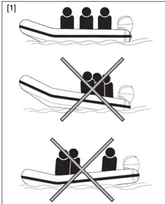Honda T38 - PRECAUTION: - 1