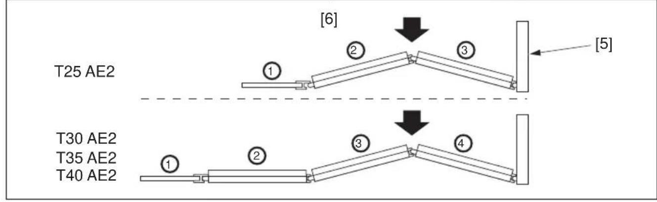 Honda T35 - MODELES T24 IE2,T27 IE2, T32 IE2, T38 IE2 (planchers gonflables) PRECAUTION: - 7