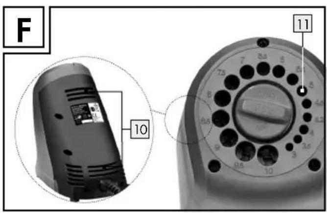PARKSIDE PBSG 95 B1 - DE AT CH - 7