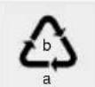 PARKSIDE PBSG 95 C2 - Disposal - 2