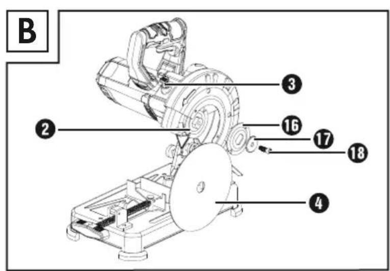 PARKSIDE PMTS 180 A1 - DE - 3