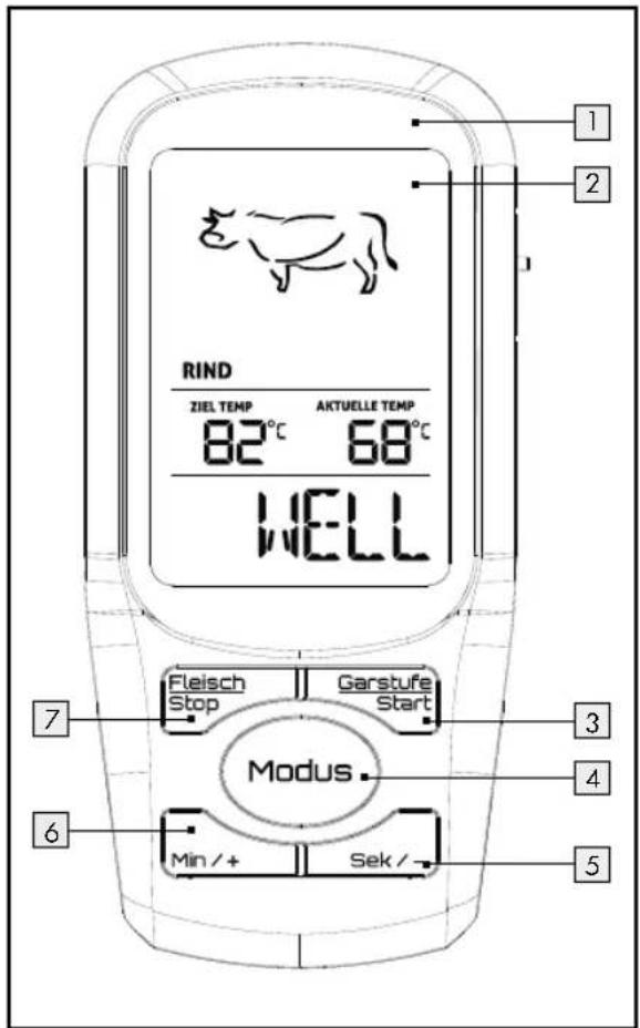 FLORABEST HG02064 - 2