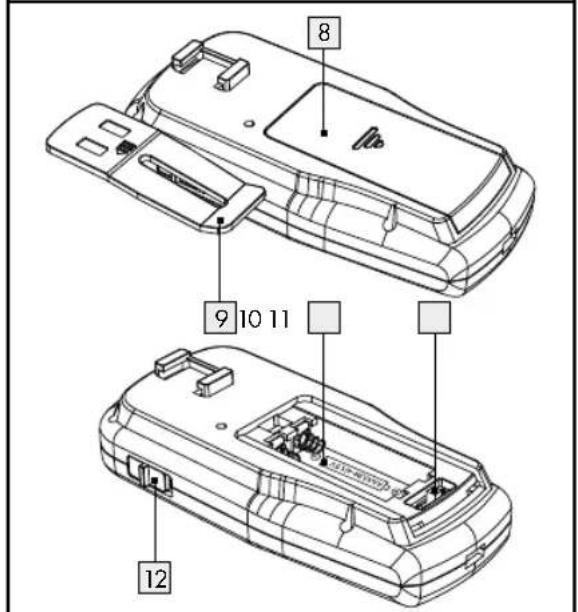 FLORABEST HG02064 - 3