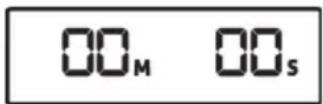 FLORABEST FFGT 433 A1 - Timer function - 1