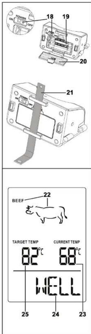 FLORABEST FFGT 433 A1 - 5