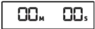 FLORABEST FFGT 433 A1 - Timer-Function - 1