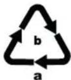 PARKSIDE PET 25 C2 - Likvidace - 3