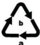 PARKSIDE PET 25 C2 - dispose of power tools in your normal domestic waste! - 1