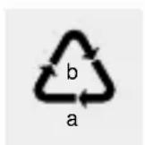 SILVERCREST HG01735 - - Mise au rebut - 2