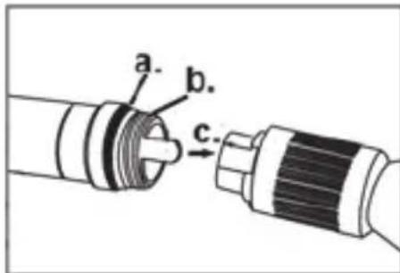 POWERFIX PEK 2.3 A1 - Attaching/detaching the gooseneck - 1