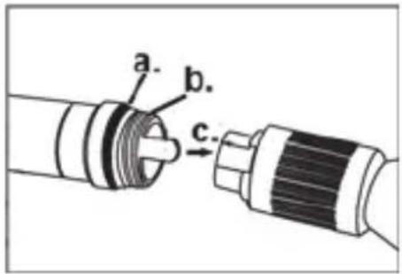 POWERFIX PEK 2.3 A1 - Montera / ta bort svanhalsen - 1