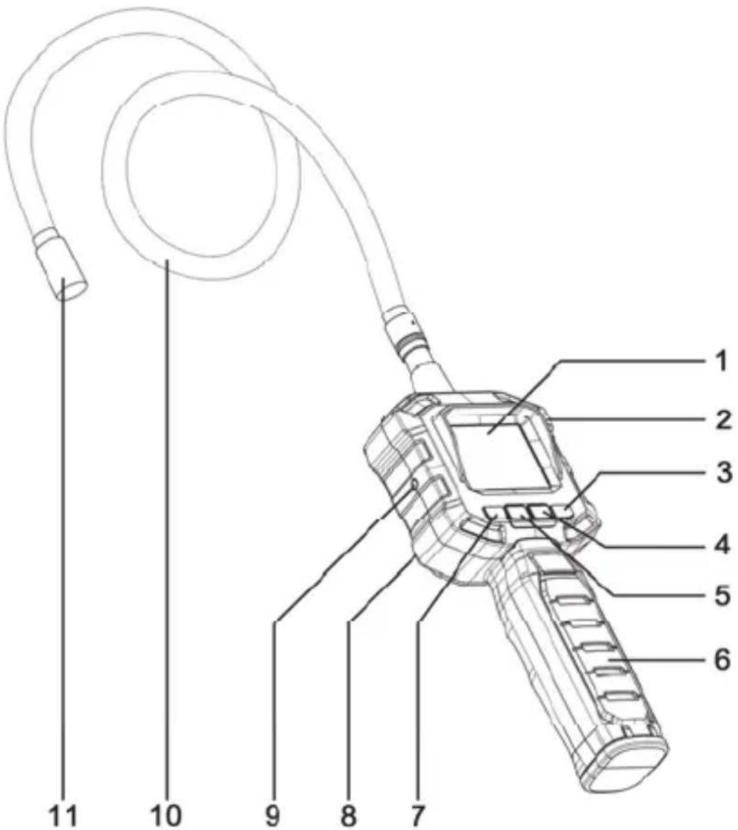POWERFIX PEK 2.3 A1 - Overview of the controls and button functions - 1