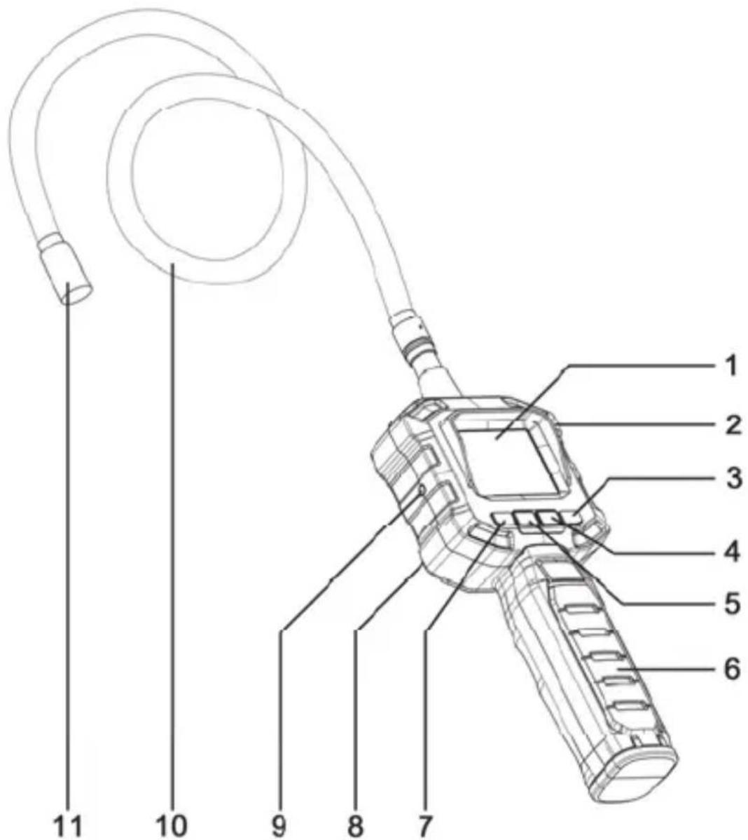 POWERFIX PEK 2.3 A1 - Aperçu des éléments de commande et des fonctions des touches - 1