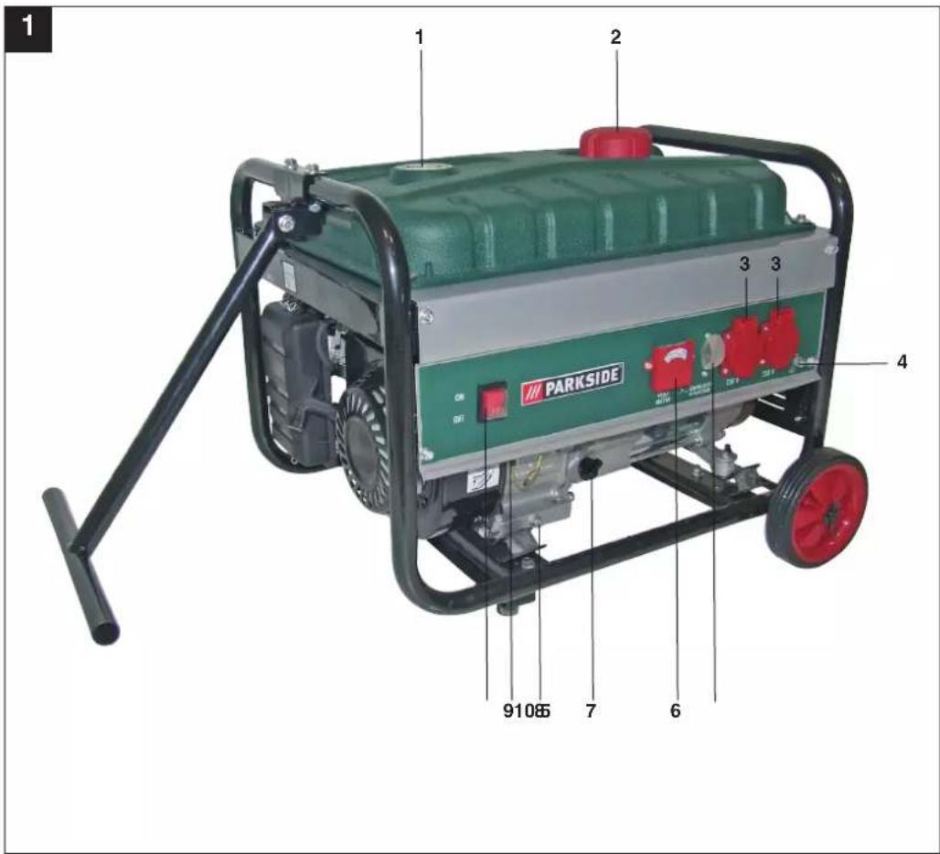 PARKSIDE PSE 2800 A1 - FR BE - 1