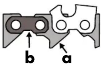 AQUAPUR FSG 85 D1 - Sharpening a saw chain (see Fig. D) - 2
