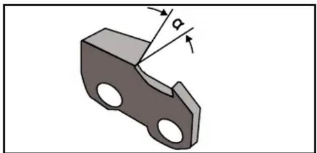 AQUAPUR FSG 85 D1 - Inserir corrente de serra: - 1