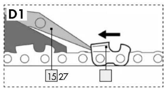 AQUAPUR FSG 85 D1 - AFILADORA PARA CADENAS DE MOTOSIERRA - 5