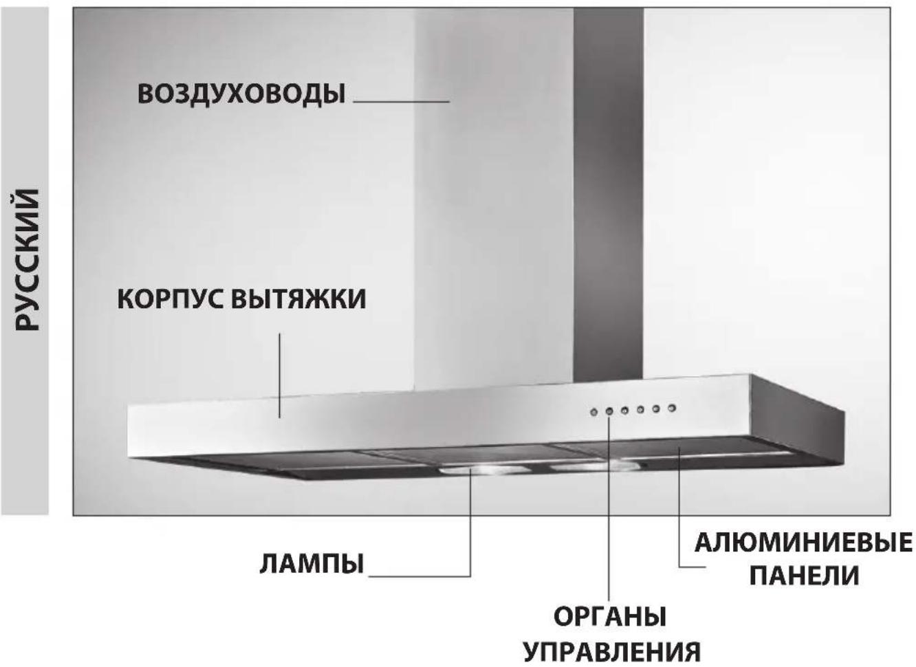 SAMSUNG HC6347BG - AFZUIGKAP VOOR KEUKEN - 3