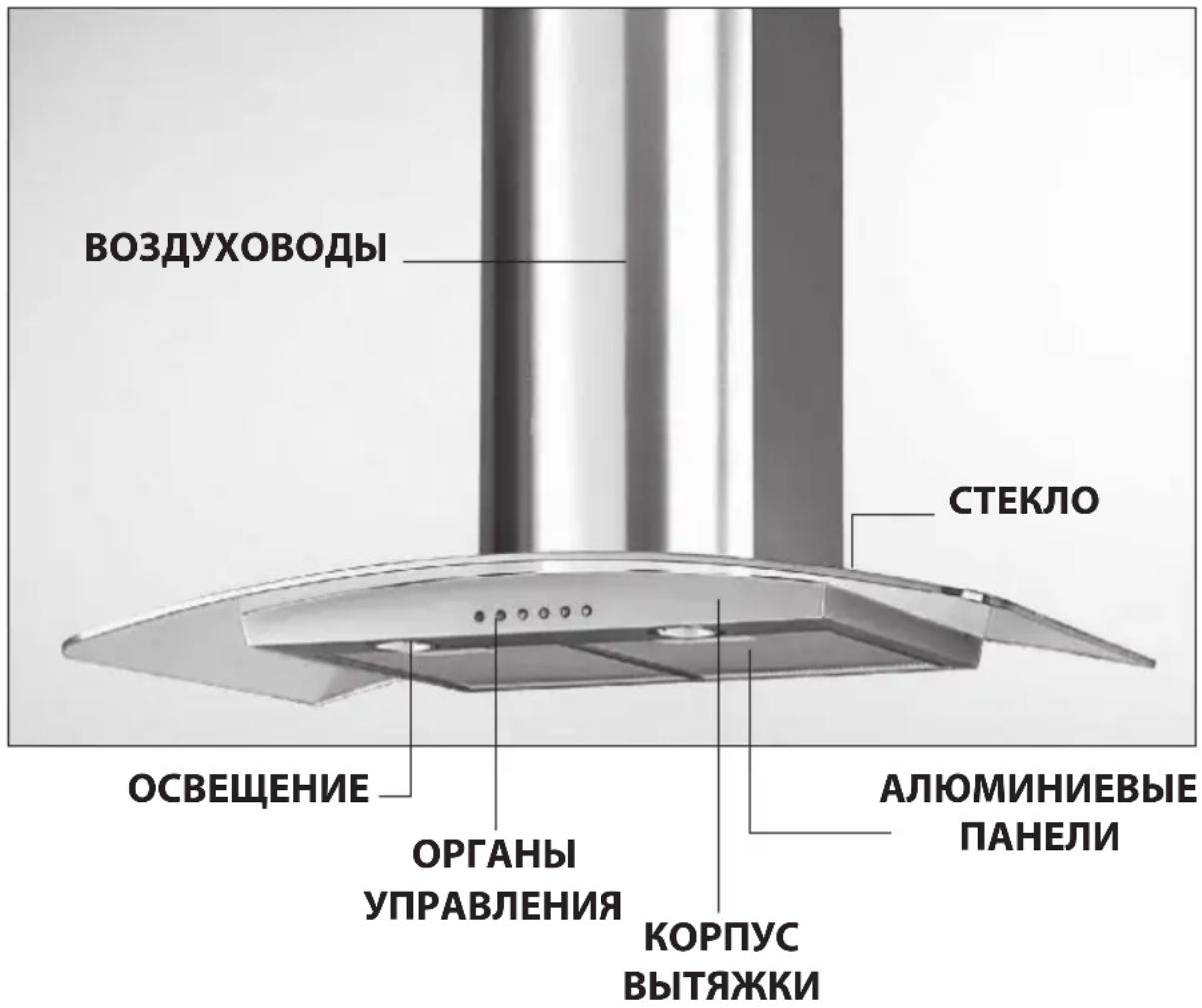 SAMSUNG HC6347BG - KXYOHHbIX BbitJXEK - 2