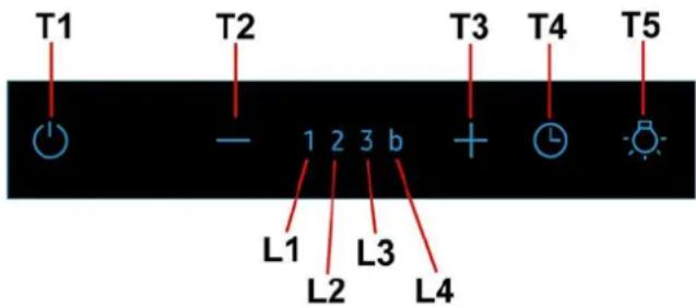 SAMSUNG NK24M5070CS - Substituição das lampadas - 1