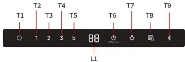 SAMSUNG NK24N5703BM - Substituição das lampadas - 1