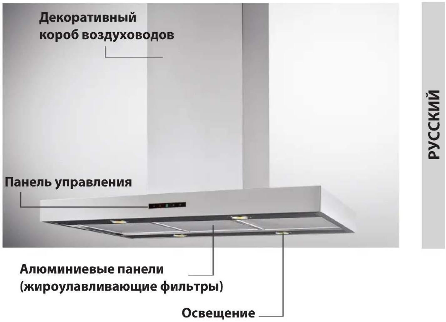 SAMSUNG HDC9B90UX - KXYOHHAB BbITJXKA - 1