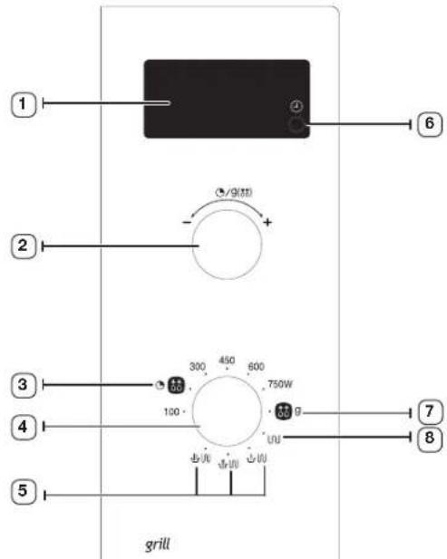 SAMSUNG GE72VSS - BEDIENFELD - 1