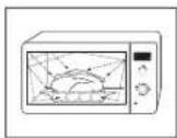 SAMSUNG GE72VSS - FUNZIONAMENTO DEL FORNO A MICROONDE - 1