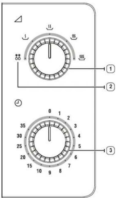 SAMSUNG CM1099 - Funktionen des Geräts - 2
