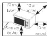 SAMSUNG CM1099 - DE MAGNETRONOVEN INSTALLEREN - 1