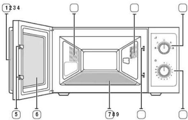 SAMSUNG CM1099 - ovnens functiorer - 1