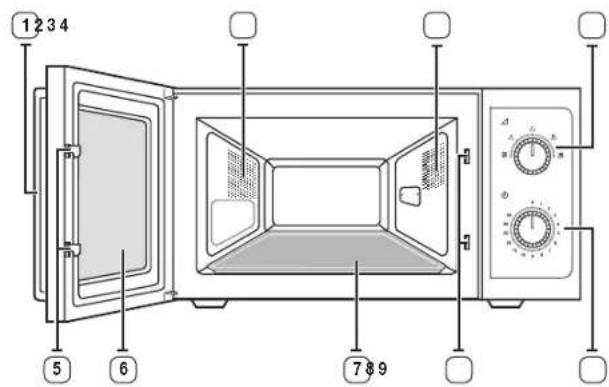 SAMSUNG CM1099 - eigenschappen van de oven - 1