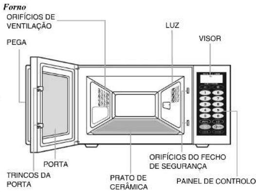 SAMSUNG CM1069A - CM1069A - 7