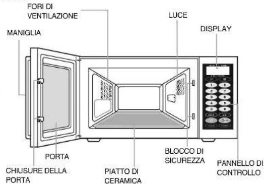 SAMSUNG CM1069A - Microonde e Display - 1