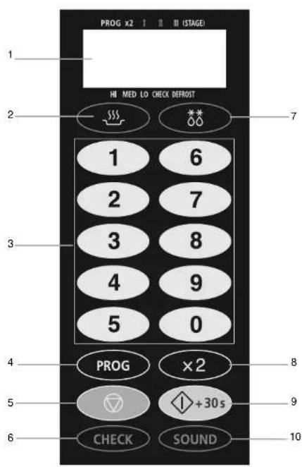 SAMSUNG CM1069A - Painel de controlo Utilizar este folheto de instruções - 1