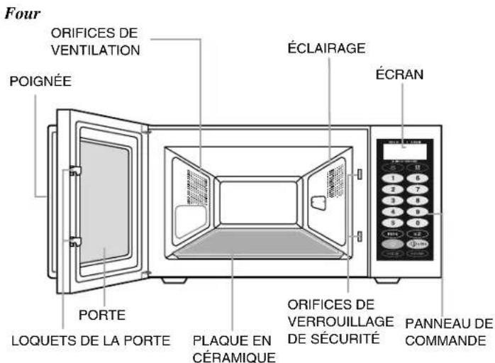 SAMSUNG CM1069A - Four et affichage - 1