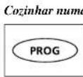 SAMSUNG CM1069A - Programação da memória - 2