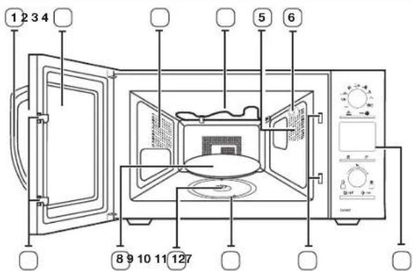 SAMSUNG CE118PFCX1 - fonctions du four - 1