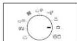 SAMSUNG CE118PFCX1 - USING THE AUTO COOK FEATURE - 1