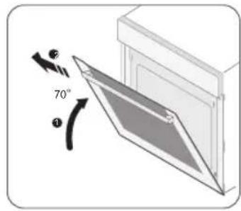 SAMSUNG BQ1S4T244 - RETRAIT DE LA PORTE - 3