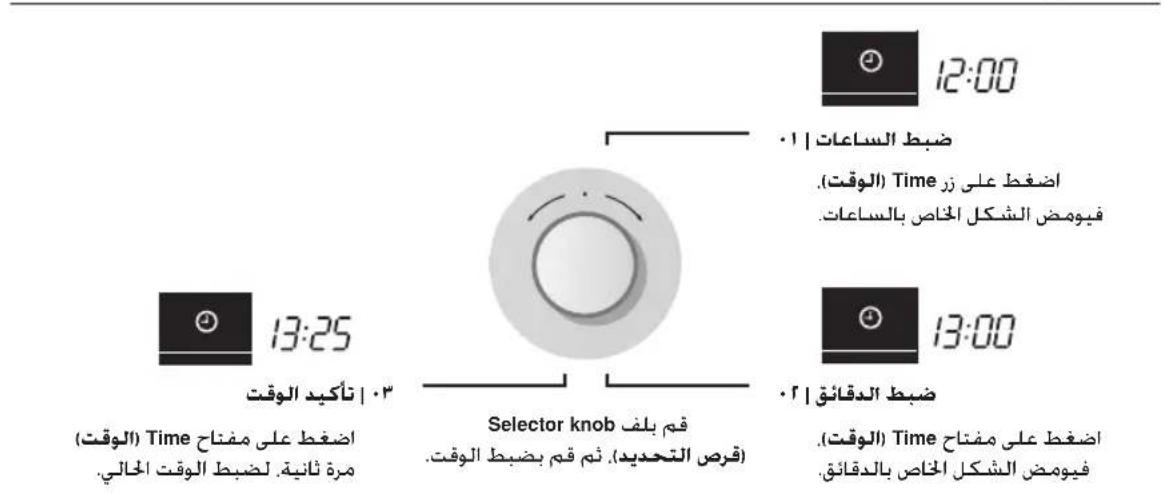 SAMSUNG BQ1S4T244 - # - 1