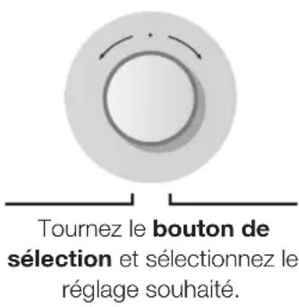 SAMSUNG BQ1S4T244 - MODE UNIQUE - 3