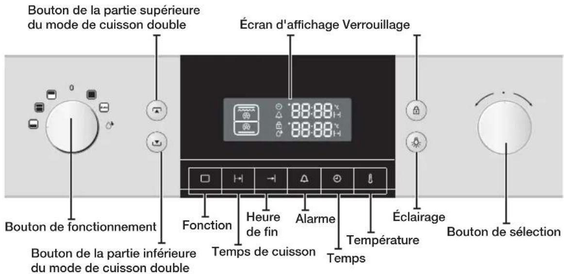 SAMSUNG BQ1S4T244 - commandes du four - 1