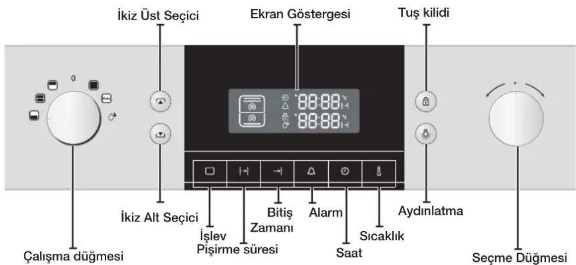 SAMSUNG BQ1S4T244 - finn kontrolleri - 1