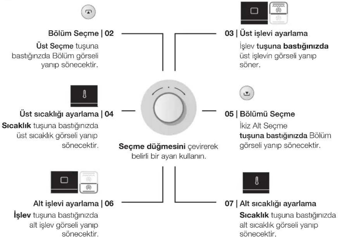 SAMSUNG BQ1S4T244 - Ikiz Piirme Modu'nu secrete | 01 - 3