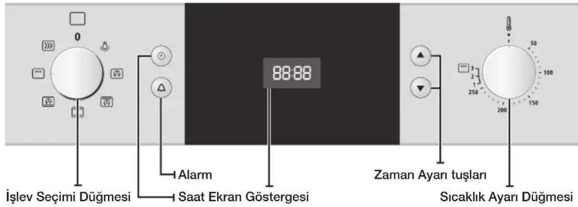 SAMSUNG BF1N4T223 - FIRIN KONTROLLERI - 1